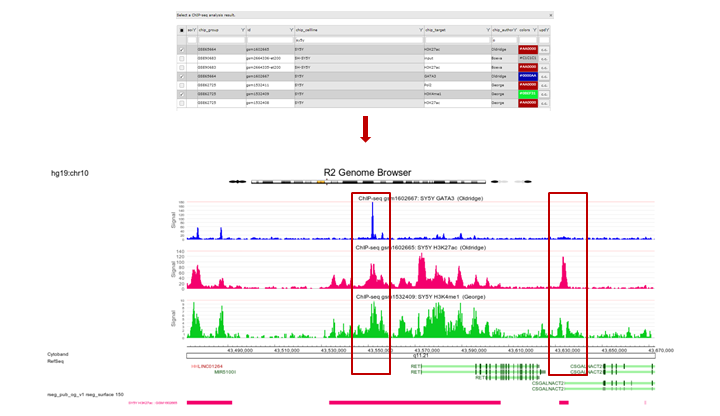 _images/IntAnalysis_ChIPSeq_HistoneAcetylation_for_topgene_a.png