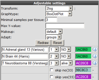 Figure8: Adjustable settings panel, color groups within adataset.